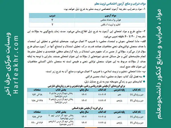 پکیج کنکور فرهنگیان و تربیت معلم حرف آخر ( دانشجومعلم )